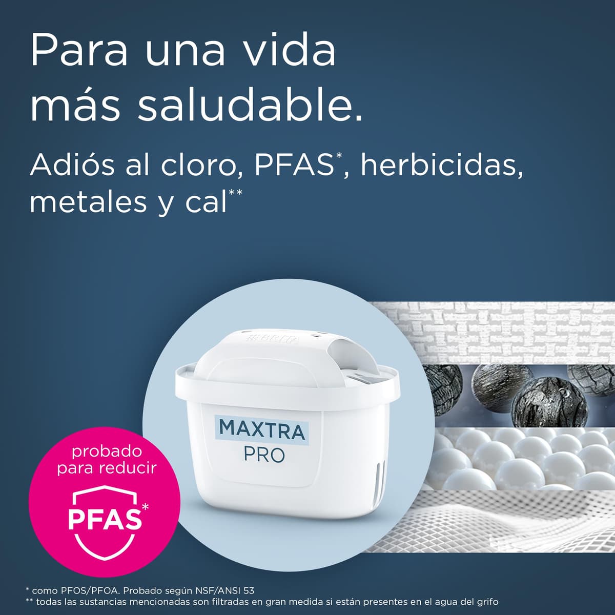 BRITA Cartucho Filtrante de Agua MAXTRA PRO Pure Performance (All-in-1) Pack 4 | Recambio original para todas las jarras BRITA para agua de sabor puro - filtra PFAS, cloro, cal y metales — view 5