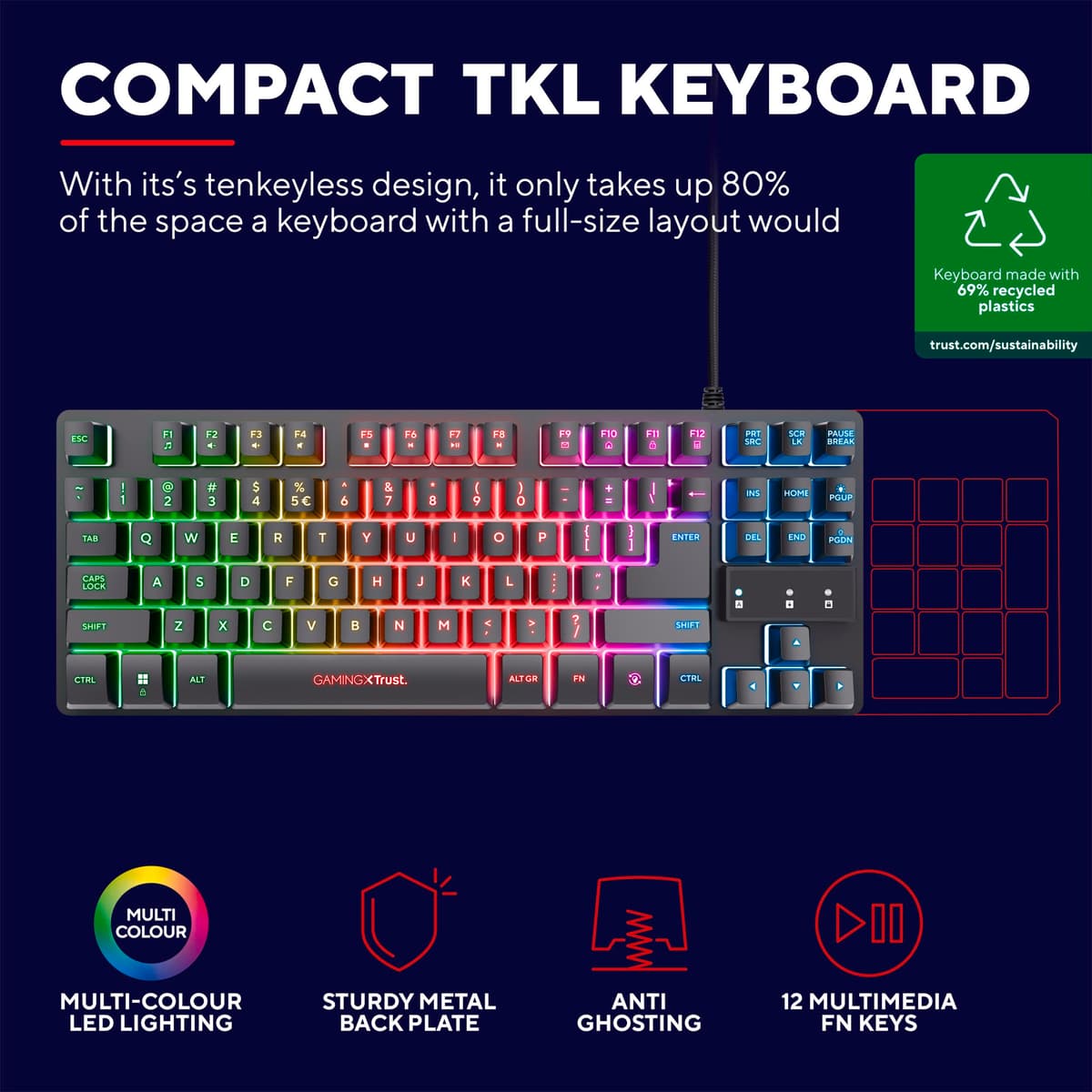 GXTrust 1794 Pack Teclado Gaming QWERTY Español con Ratón y Alfombrilla, Combo LED 3 en 1, Ratón Inalámbrico Recargable para Gamer 80h de Autonomía, Teclado TKL USB para PC, Negro — view 5