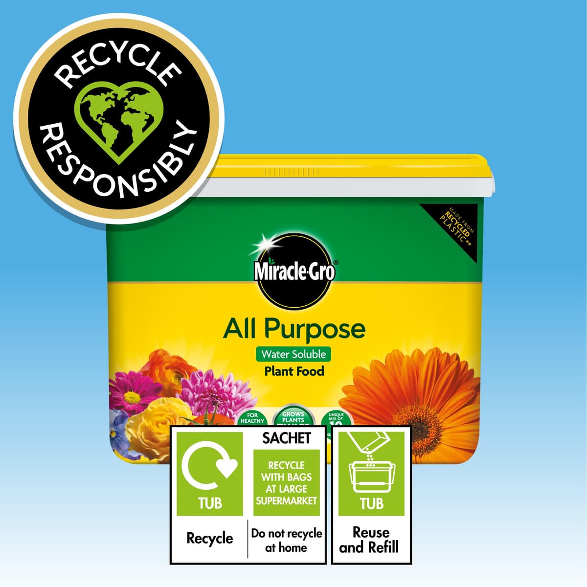 Miracle-Gro All Purpose Water Soluble Plant Food Tub, 2 kg — view 4