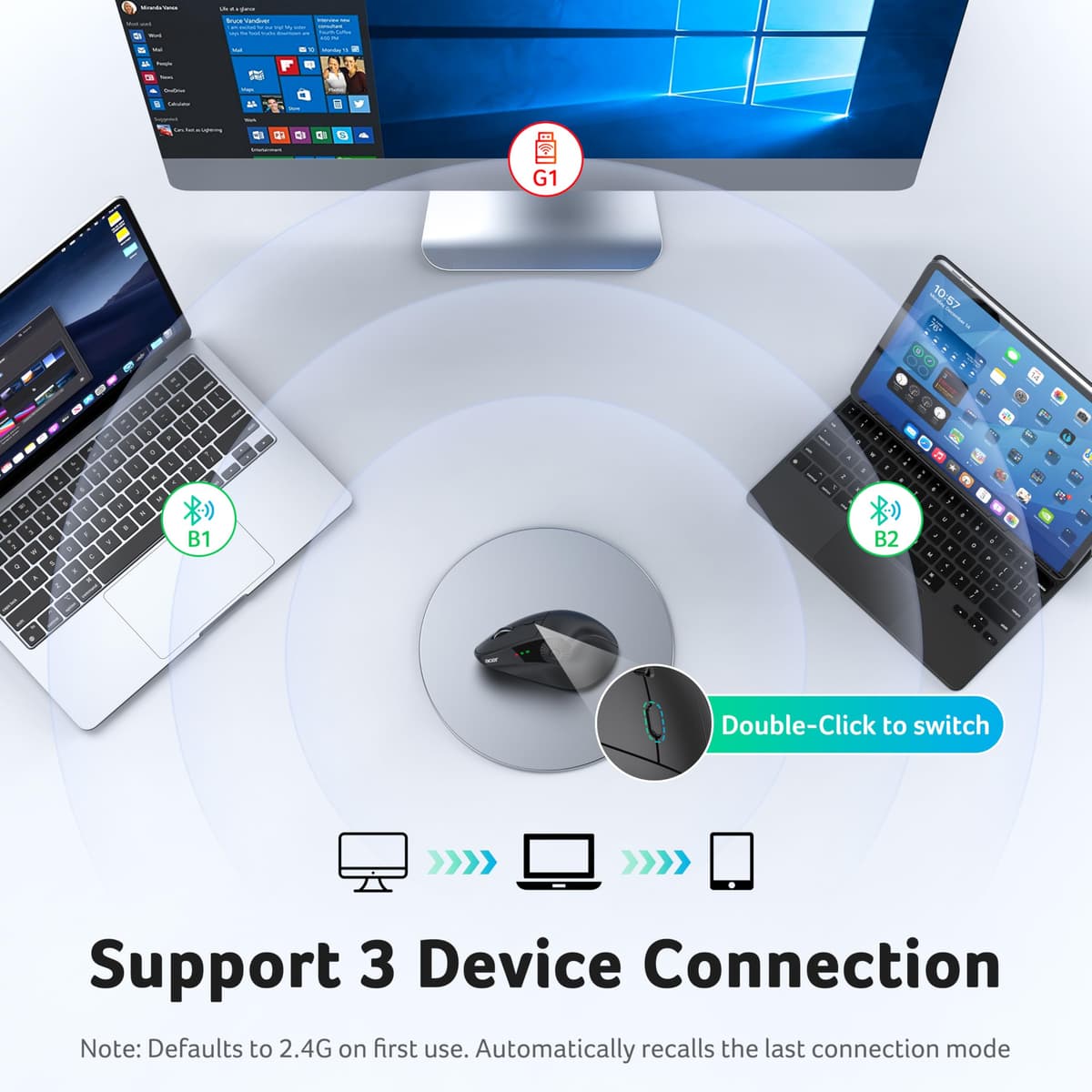 acer Ergonomic Mouse Wireless with Side Scroll Wheel, Bluetooth Mouse for Laptop(BT5.2+2.4GHz), Office Vertical Computer Mice, Small to Medium Sized Hands Ergo Mice, 8 Buttons for PC and Desktop — view 2