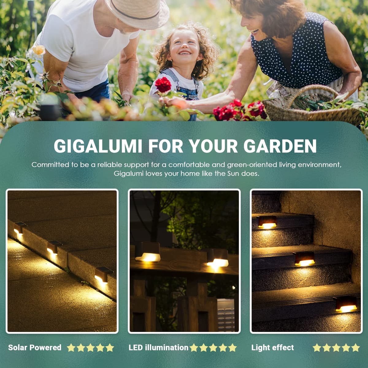 GIGALUMI Solar Deck Lights 16 Pcs Step Lights Bronze Solar Fence Lights Waterproof for Outdoor Pathway, Yard, Patio, Stairs, Step and Fences. (Warm White) — view 4