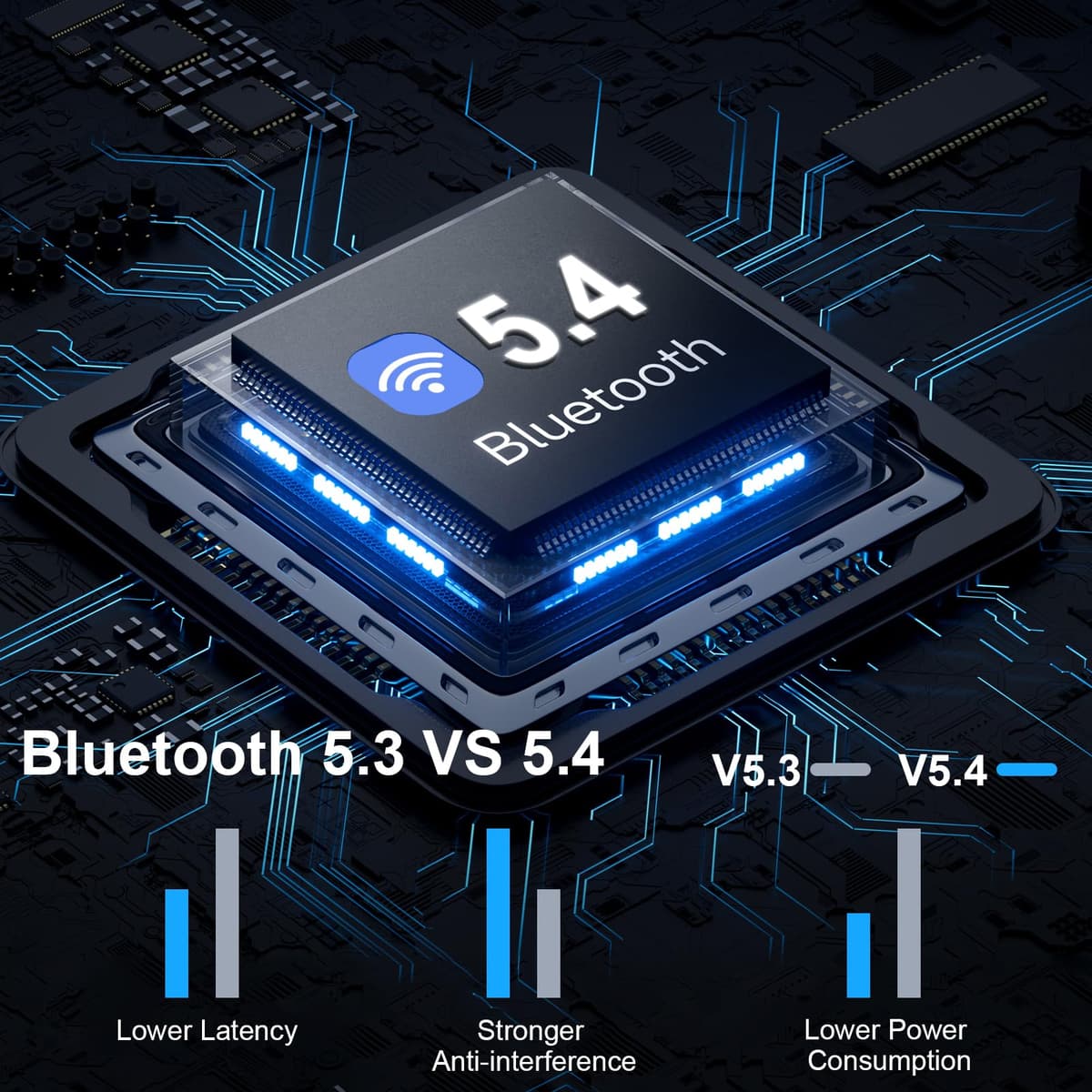 2026 Wireless Earbuds, Bluetooth 5.4 Headphones, 50H Playtime In Ear Earphones HiFi Stereo, Ear buds with 4 ENC Noise Cancelling Mics Deep Bass, IP7 Waterproof Earbuds with LED Display, Fast Charging — view 2