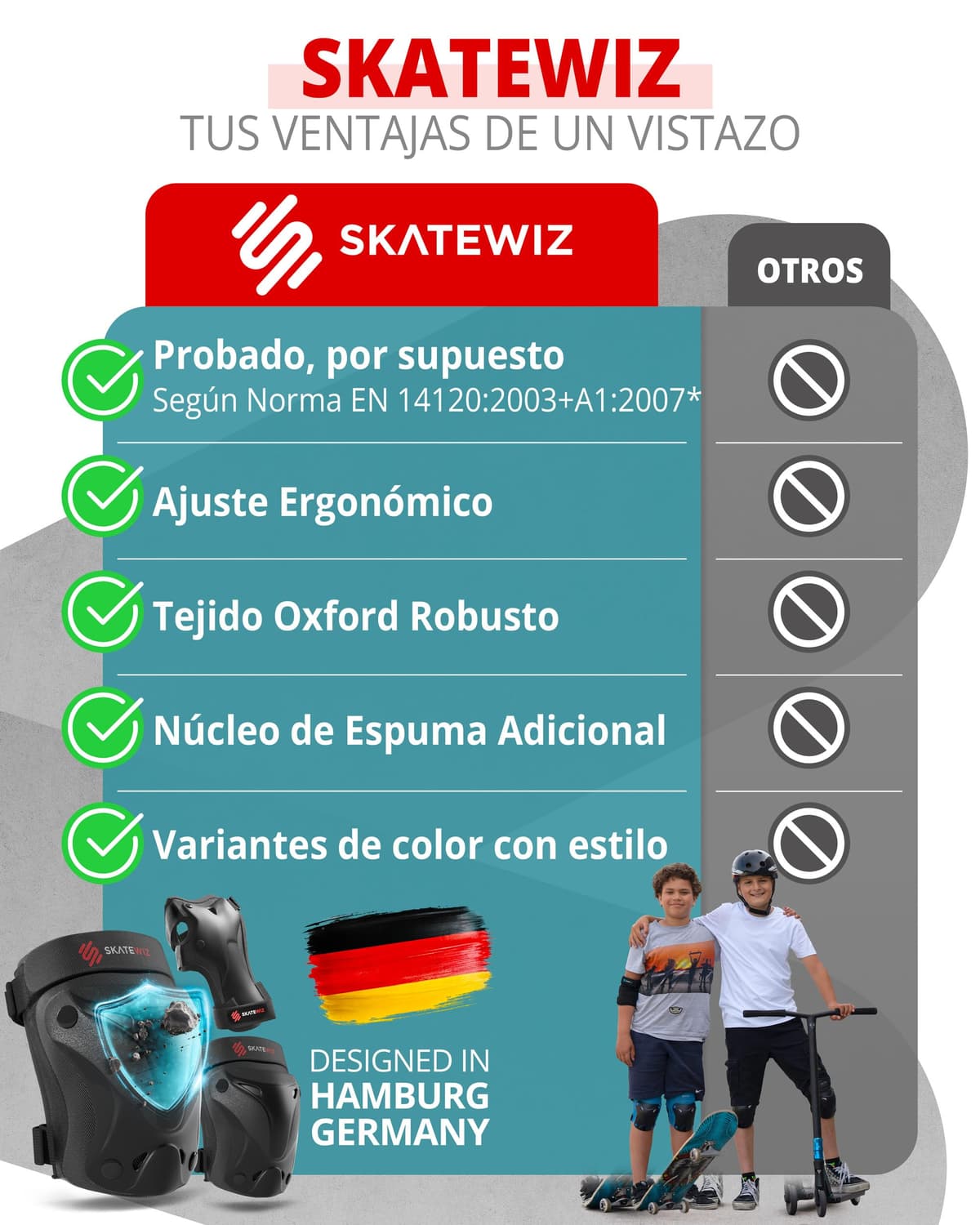 SKATEWIZ Protecciones Patines Niña, Niño e Adulto [6 piezas] Rodilleras y Coderas Niño Patinaje, Patines, Rodilleras Para Niños - Marca Alemana — view 7