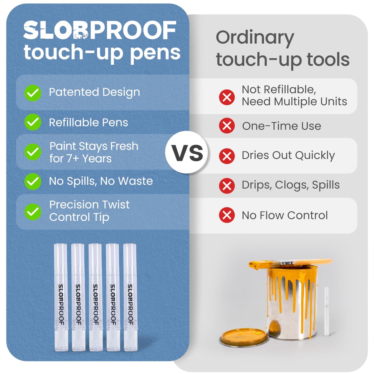 Slobproof Refillable Touch-Up Paint Pen, Mess-Free, Reusable Wall Paint Repair Tool, Precise Application, DIY Home Improvement, Furniture, Arts and Crafts, Patented Design, Easy Storage, Pack of 5 — view 7