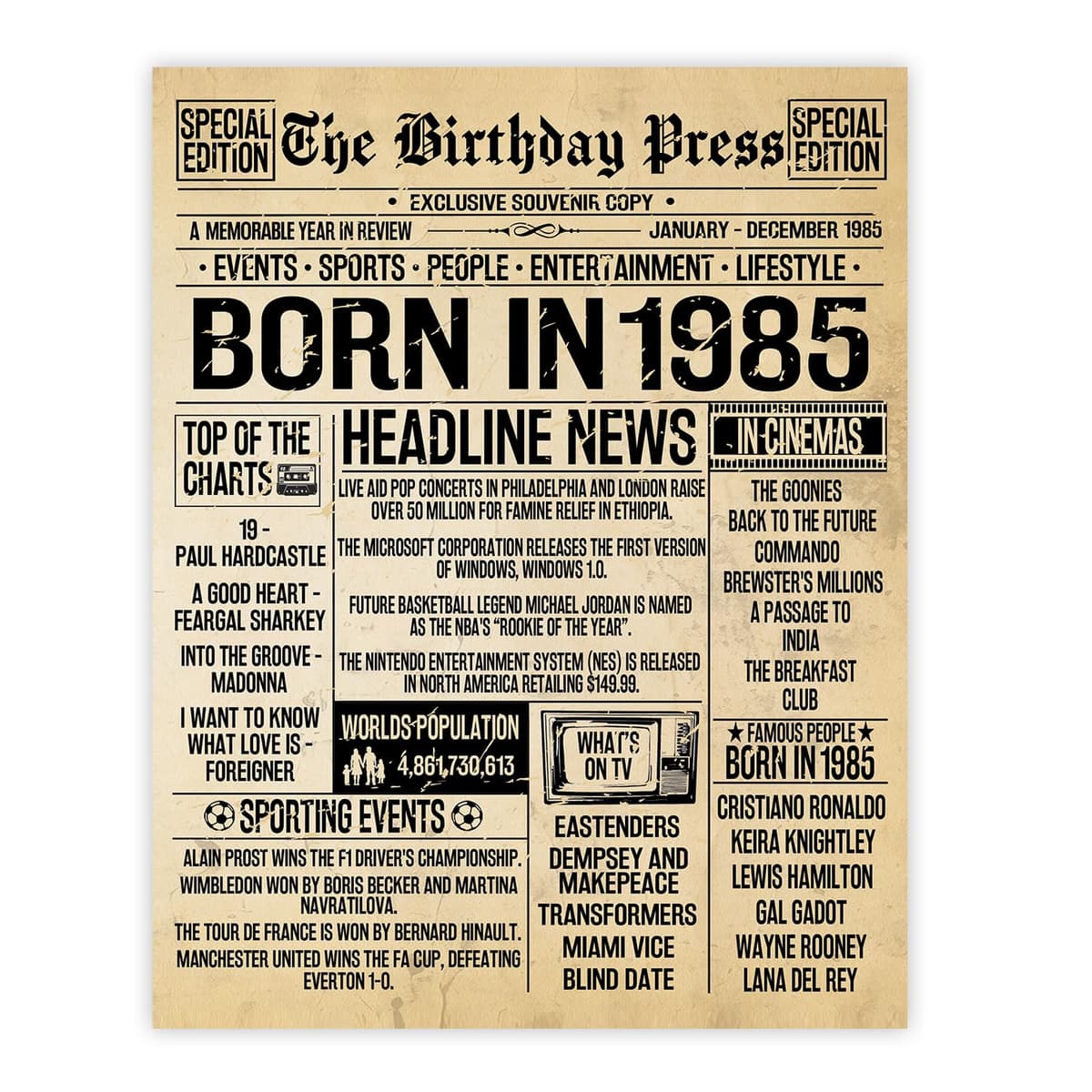 Stuff4 50th Birthday Poster Unframed - Born In 1976 Vintage Newspaper - Happy 50th Birthday Gifts for Women Men Retro Back In 1976, 8x10 Inch Decor Decoration Bday Party — view 34