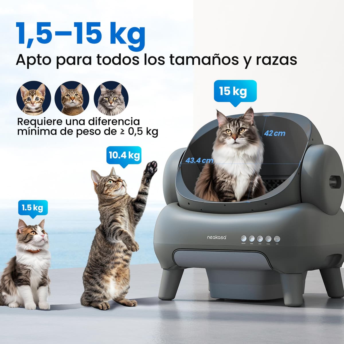 Neakasa M1 Arenero Gatos autolimpiable con diseño Abierto, Capacidad XXL, Control por App, Seguro, Limpieza rápida, sin olores e higiénico, Adecuado para hogares con Varios Gatos, Gris — view 5