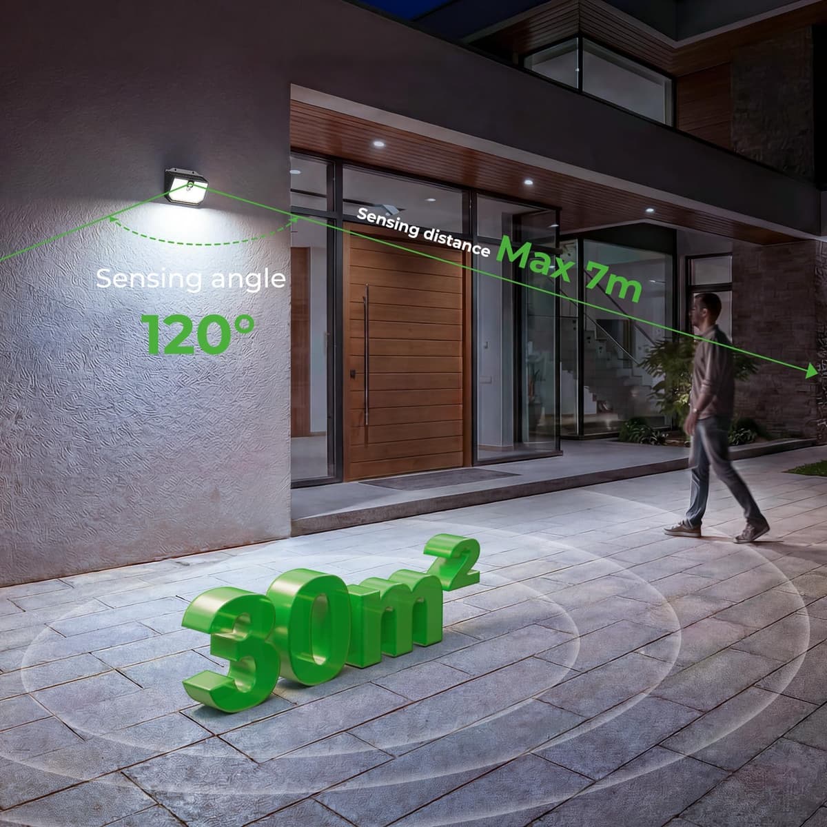 nipify Outdoor Solar Lights,Upgraded 5000K Neutral Solar Security/Wall Light, 3 Modes Motion Sensor and IP65 Waterproof Solar Lights Outdoor Garden for Outside Driveway Porch Garage Backyard (4 Pack) — view 2