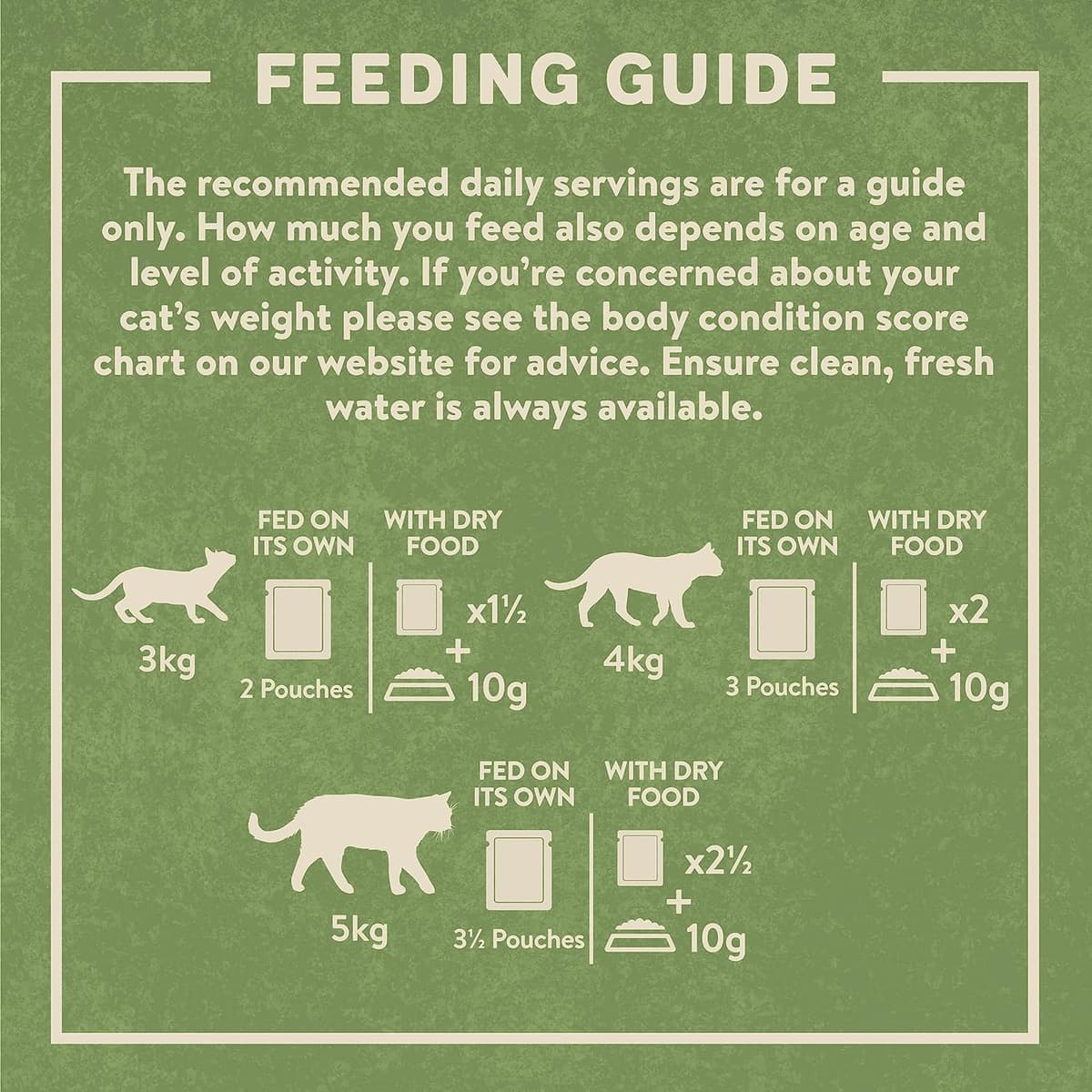 Harringtons Complete Wet Pouch Grain Free Hypoallergenic Adult Cat Food Meaty in Gravy Pack 40x85g - Beef, Chicken, Lamb & Turkey - Making Mealtimes Meatier — view 5
