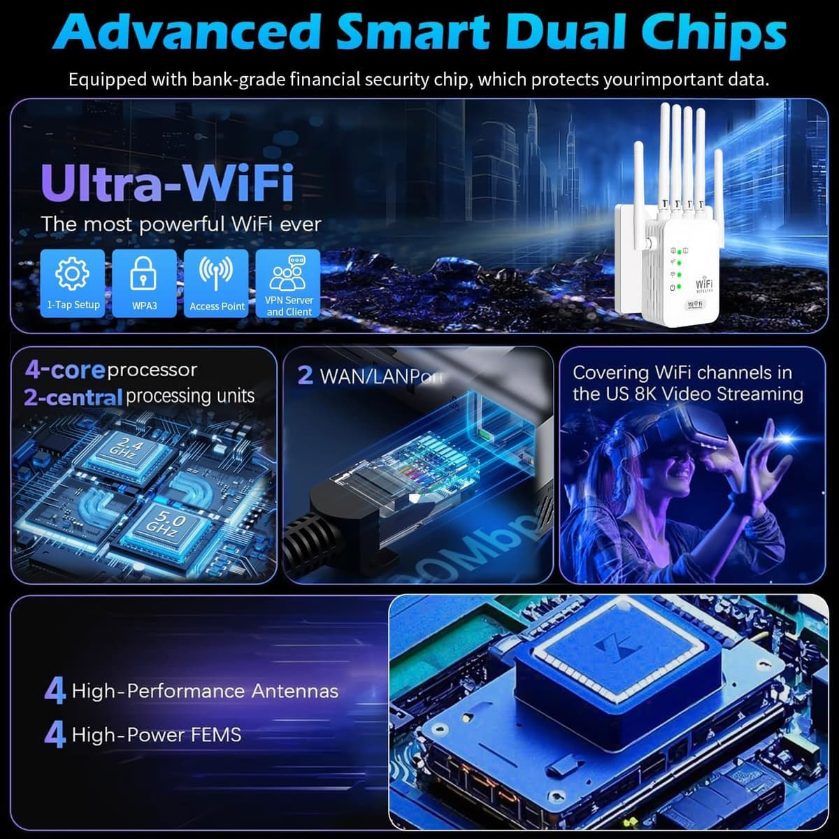 WiFi Booster Range Extender 1200Mbps, Dual Band WiFi Signal Amplifier 5.8GHz & 2.4GHz, 6 Antennas WIFI Signal Booster Repeater with Ethernet Port, Wireless Internet Booster/Hotspot with 360° Coverage — view 2