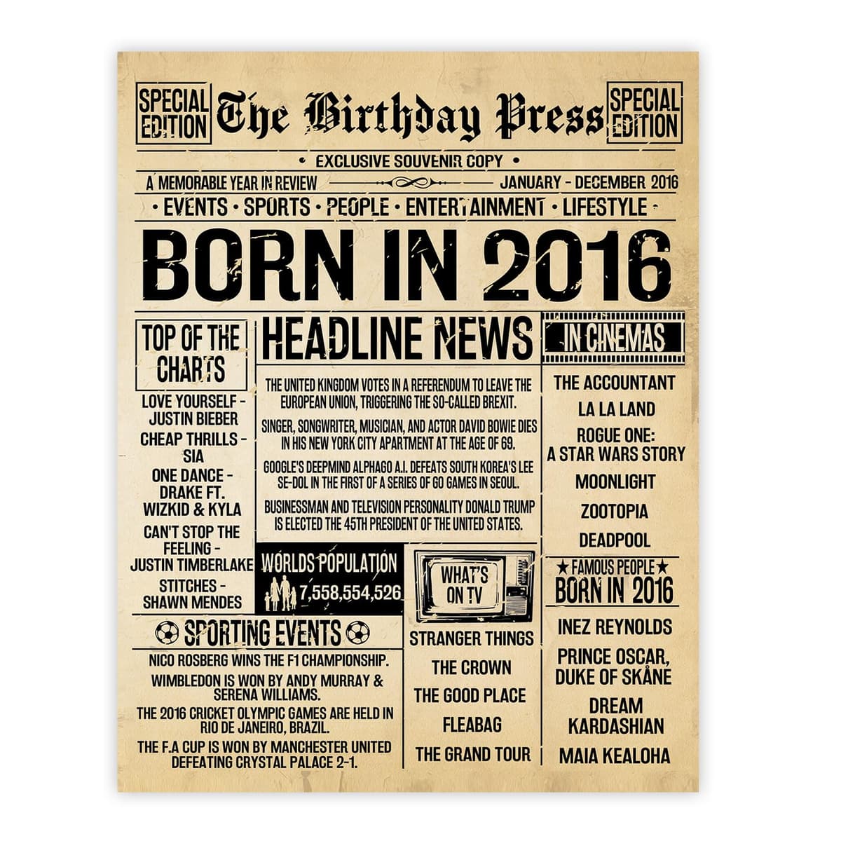 Stuff4 50th Birthday Poster Unframed - Born In 1976 Vintage Newspaper - Happy 50th Birthday Gifts for Women Men Retro Back In 1976, 8x10 Inch Decor Decoration Bday Party — view 87
