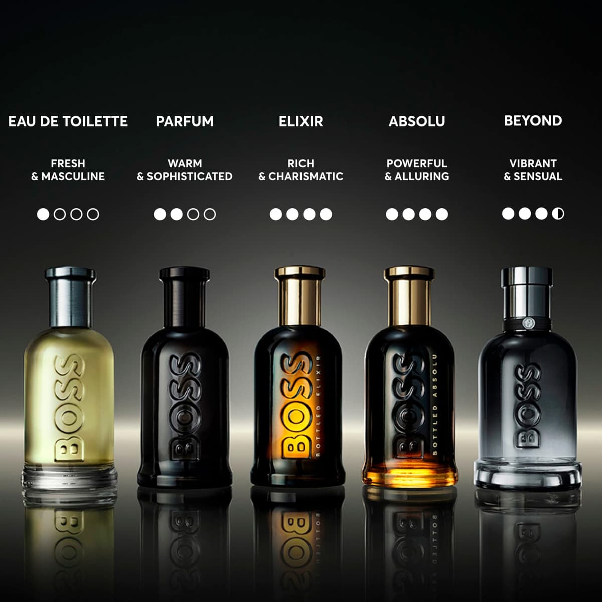 BOSS Bottled Elixir - Parfum Intense for Him - Woody Fragrance with Notes of Incense, Vetiver and Cedarwood - High Longevity - 50ml — view 5