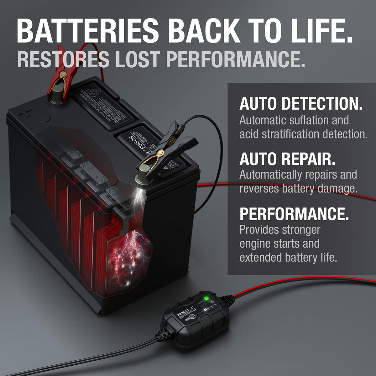NOCO GENIUS5: 5A 6V/12V Smart Battery Charger – Automatic Maintainer, Trickle Charger & Desulfator with Overcharge Protection & Temperature Compensation – for Lead-Acid & Lithium Batteries — view 6