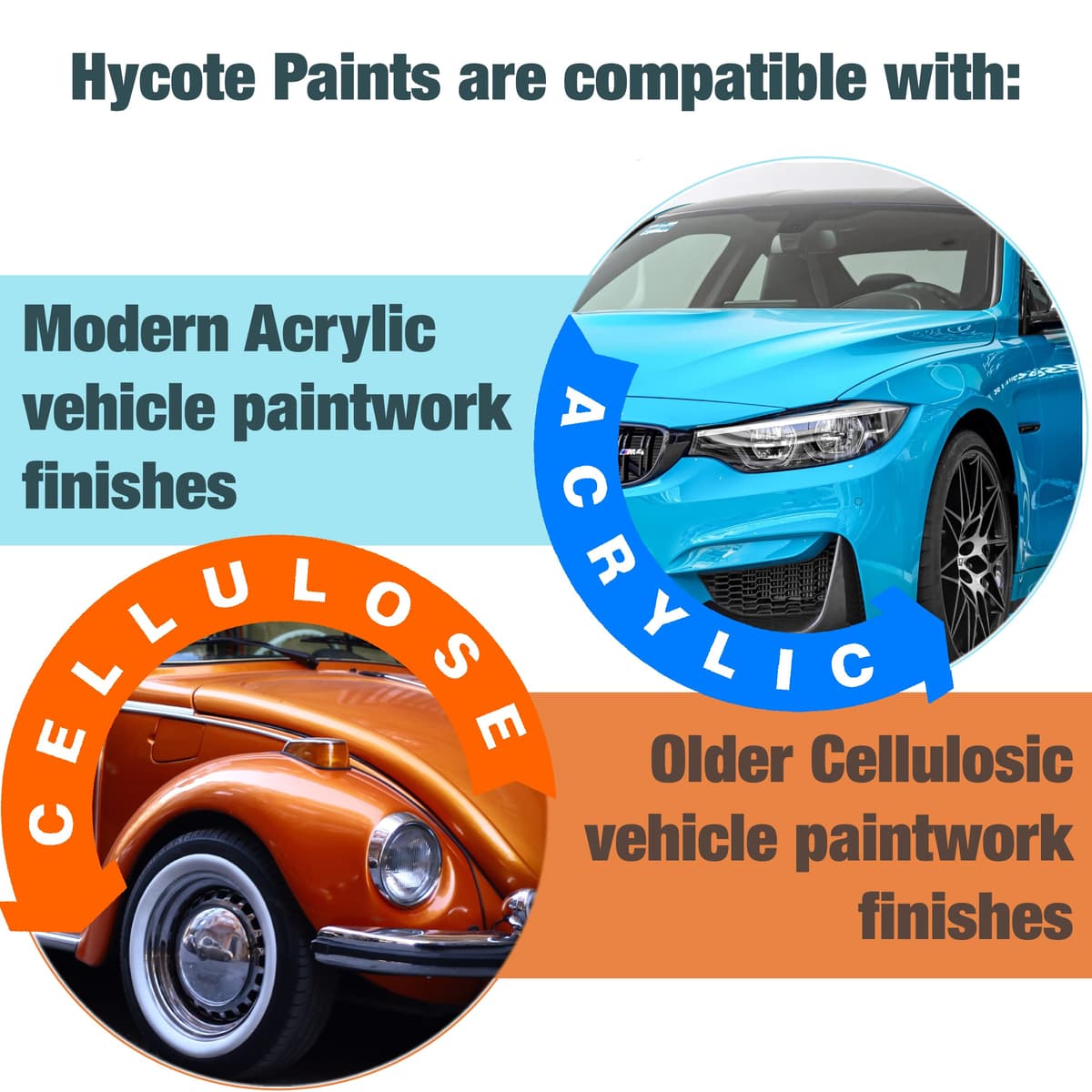 Hycote Bodyshop Pintura en Aerosol de Secado rápido para Coche, Negro Brillante, 400 ml — view 4