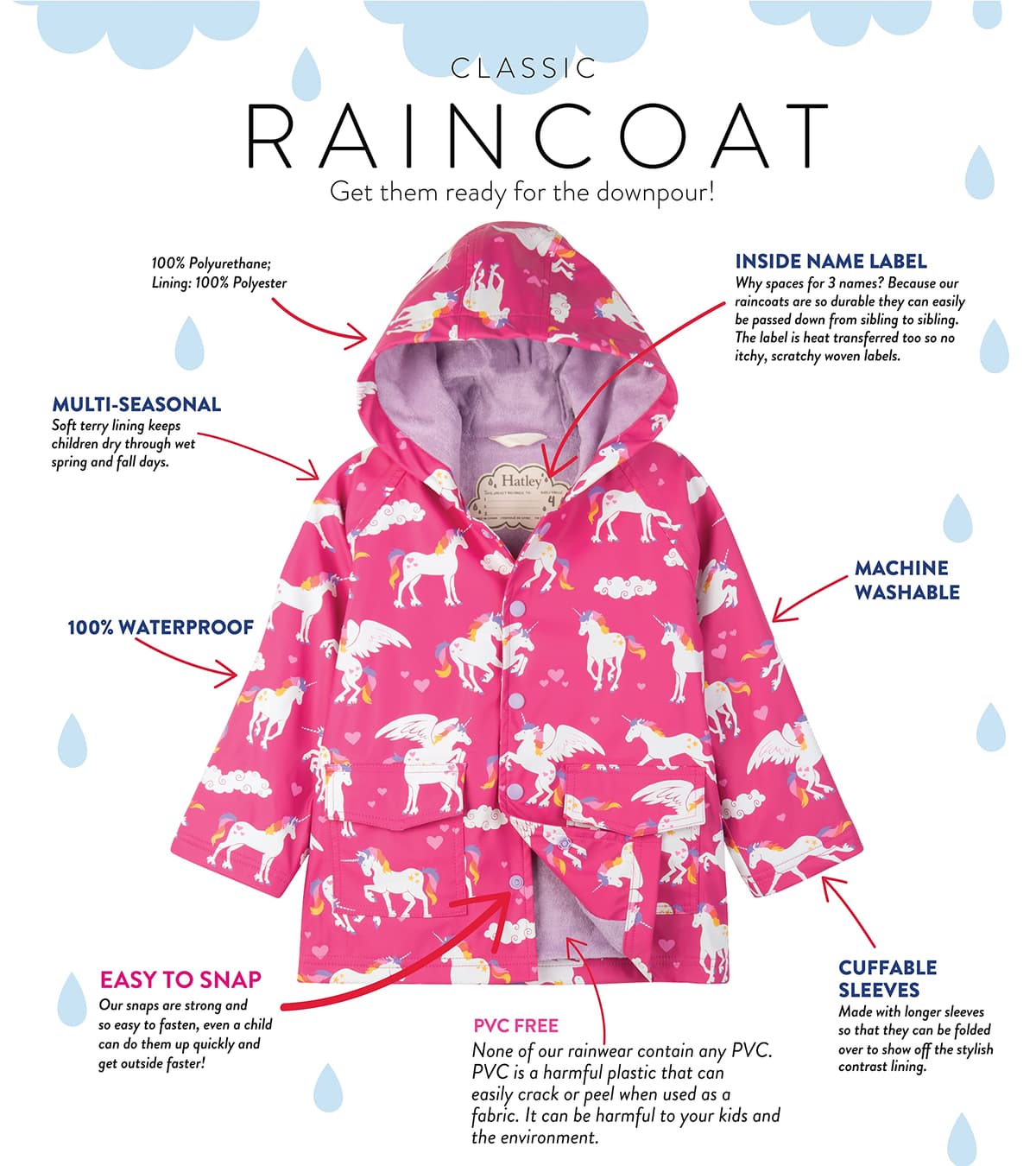Hatley Girl's Printed Raincoat Raincoat — view 5