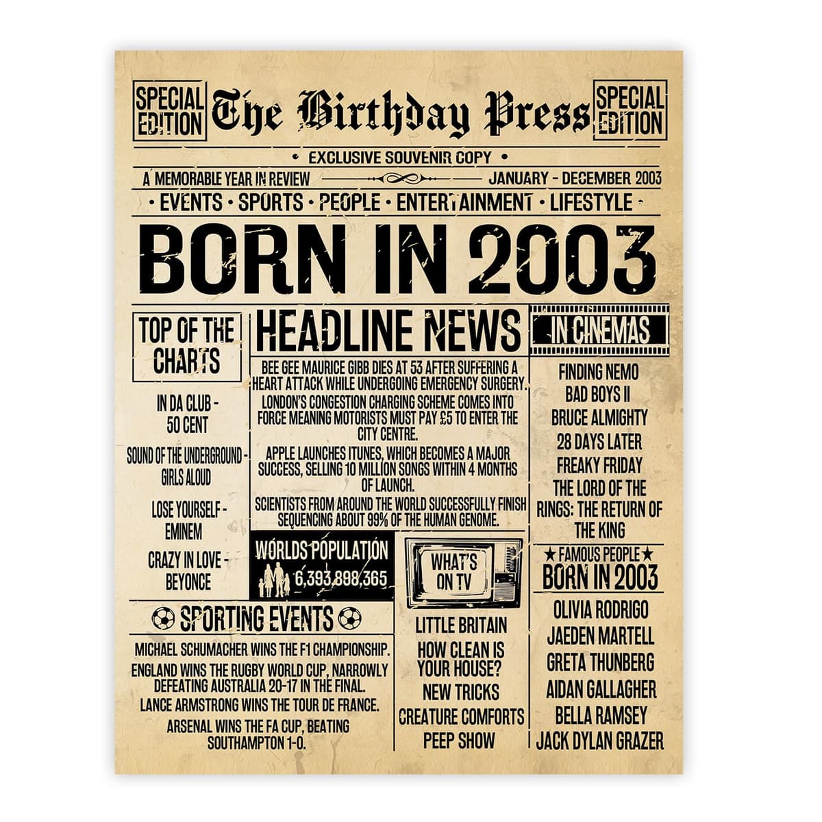 Stuff4 50th Birthday Poster Unframed - Born In 1976 Vintage Newspaper - Happy 50th Birthday Gifts for Women Men Retro Back In 1976, 8x10 Inch Decor Decoration Bday Party — view 69