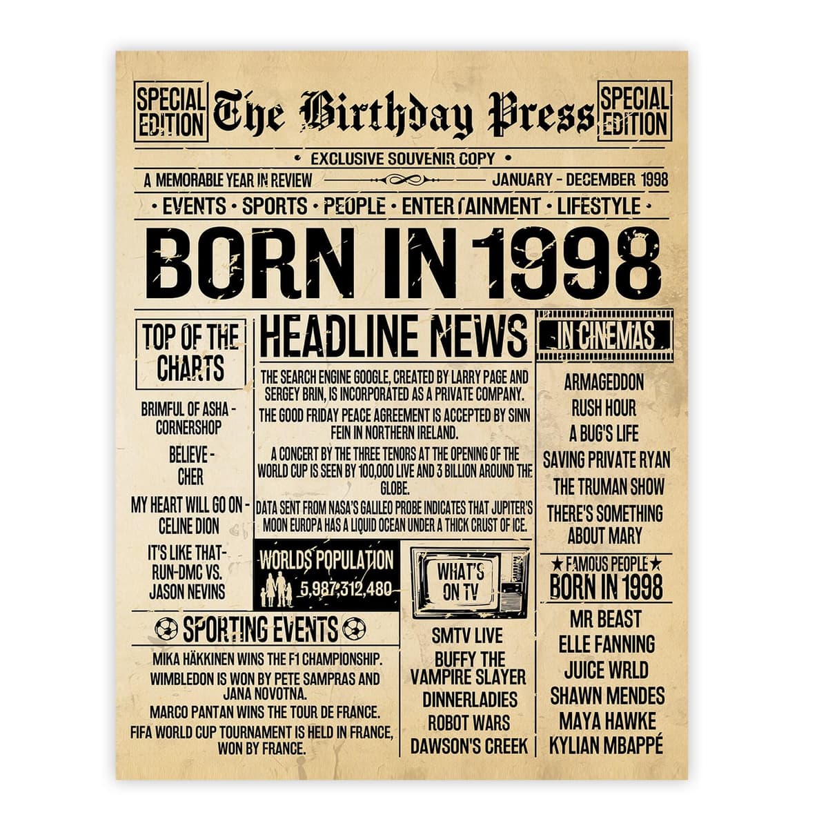 Stuff4 50th Birthday Poster Unframed - Born In 1976 Vintage Newspaper - Happy 50th Birthday Gifts for Women Men Retro Back In 1976, 8x10 Inch Decor Decoration Bday Party — view 52