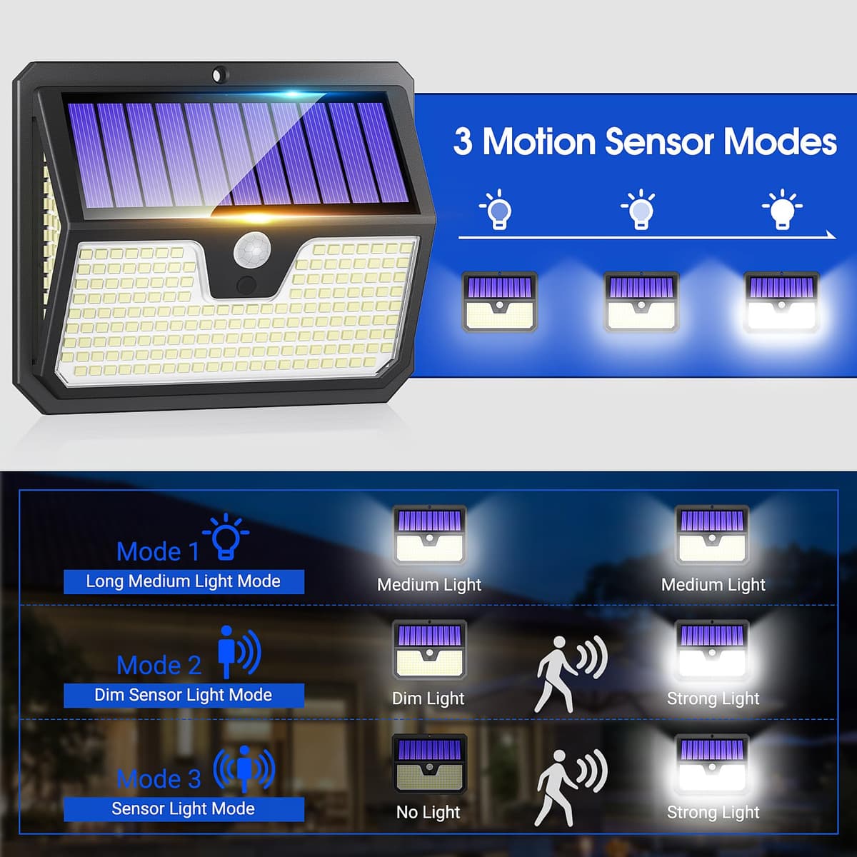 Seklin Outdoor Solar Lights, 238 LED Solar Security Lights and 3 Modes Motion Sensor 270° Wide Angle Solar Powered Lights IP65 Waterproof Solar Wall Light for Front Door Yard Garage Garden — view 5
