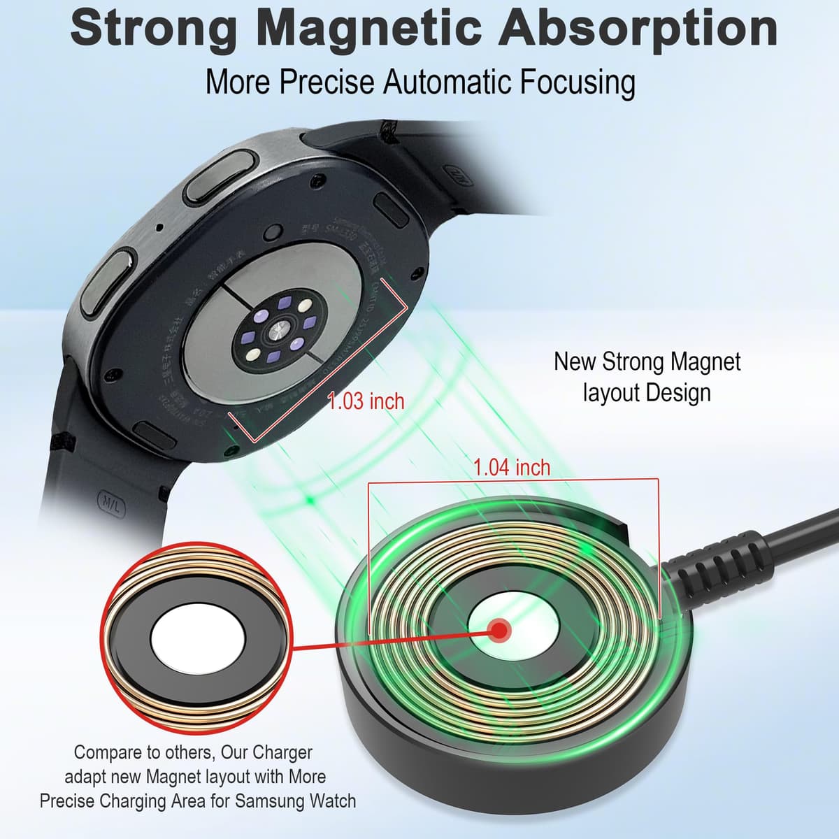 Upgrade 2 Pack 3.3ft Samsung Watch Charger, Magnetic Fast Charging Cable Galaxy Watch Charger Dock for Galaxy Watch 8/8 Classic/Ultra/7/6/6 Classic/5/5 Pro/4/4 Classic/3/FE/Active 1/Active 2 — view 4