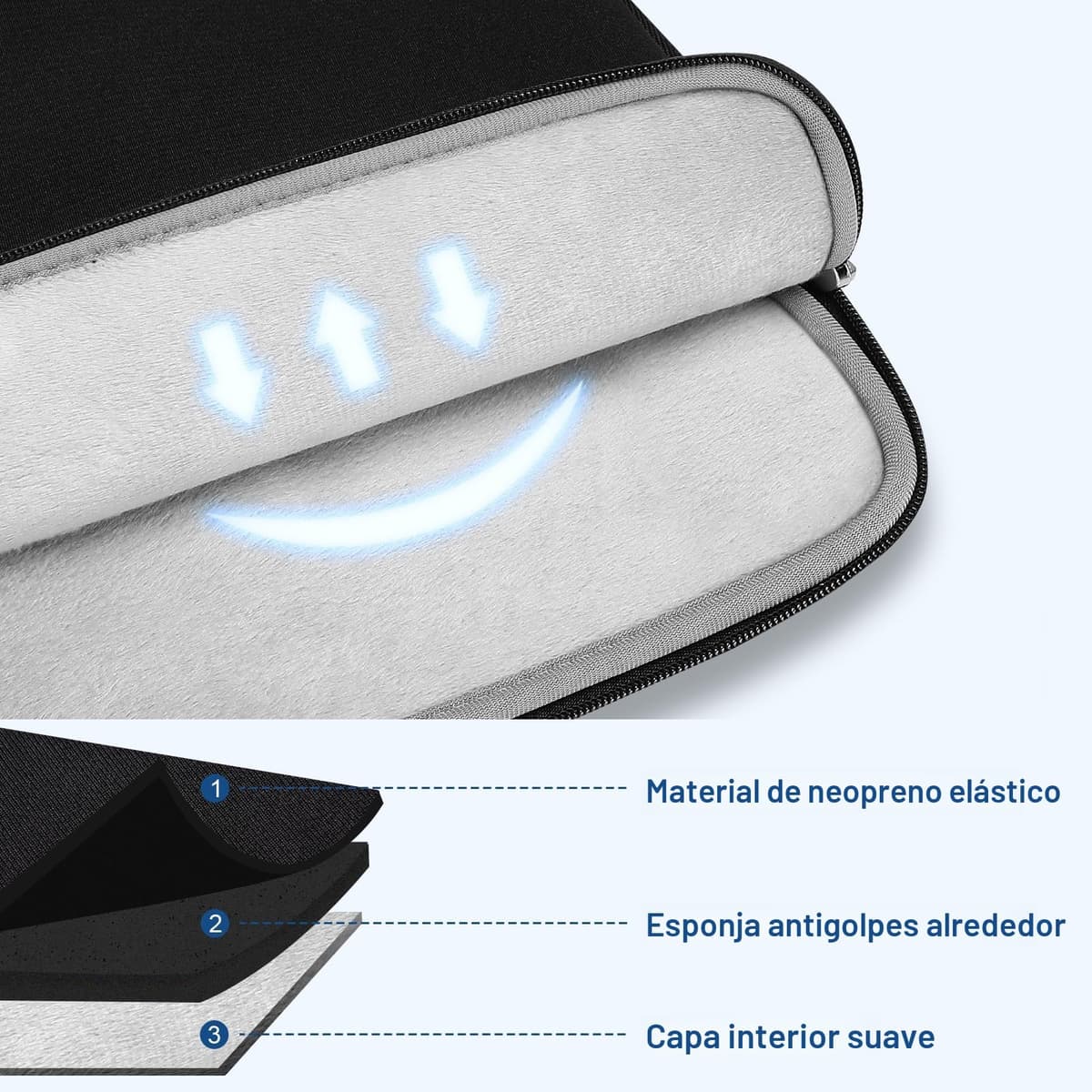 MOSISO Funda Portátil 13,3 Pulgadas, 13 a 13 3 Pulgadas Compatible con MacBook Air/Pro, Compatible con MacBook Pro 14 M5 M4 M3-M1 2026-2021, Funda Blanda de Neopreno con Bolsa Pequeña,Negro — view 3