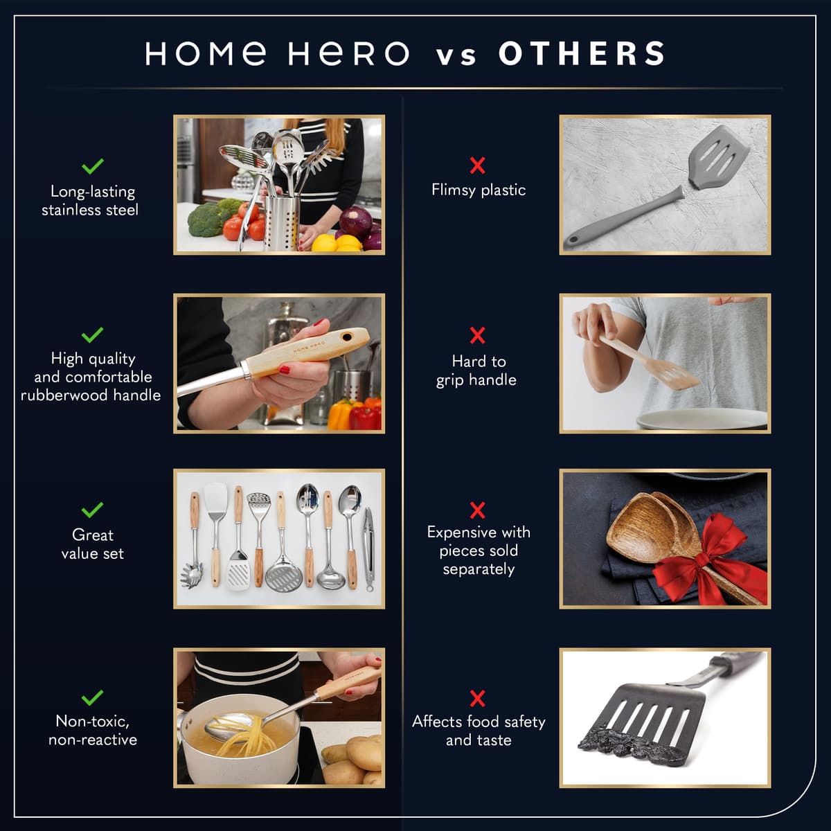 Home Hero Stainless Steel Kitchen Utensils Set - Nonstick Cooking Utensils Set - Heat Resistant Kitchen Essentials & Metal Kitchen Gadgets (10 pcs - Wood and Stainless Steel) — view 7