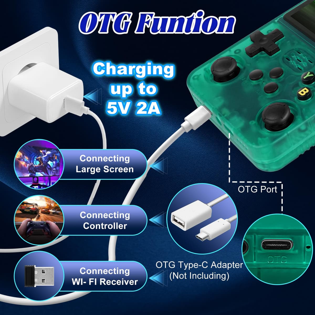 R36S Retro Handheld Video Game Console -Linux System,3000mAh Battery,3.5 Inch Screen,64G TF Card,20000+ Classic Games,Portable Game Console for Present to Give Friends for Christmas-Green — view 4