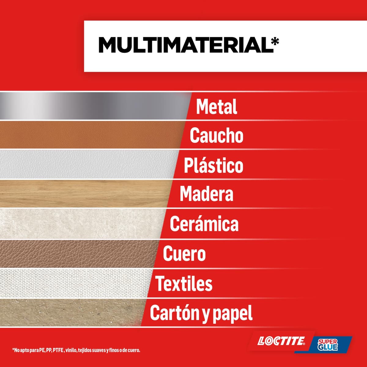 Loctite Super Glue-3 Monodosis Transparente 3x1g - Pegamento Instantáneo Universal, Fuerte y Rápido - Resistente al Agua, Lavavajillas, Golpes, Temperaturas Extremas - Fórmula Antigoteo — view 5