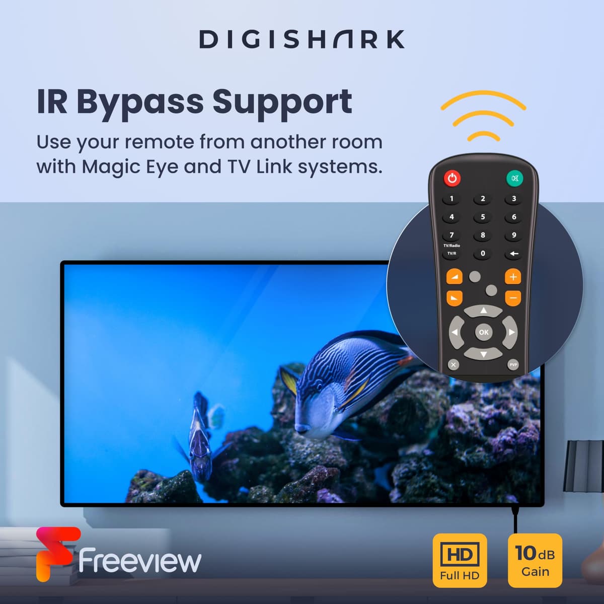 4 Way TV Aerial Signal Booster&Splitter Amplifier, Improves Picture Quality&Channel Reception, IR Bypass Compatible, Built-In 4G/5G LTE Filter, Freeview HD UHF Ch 21-60, 4K, FM&DAB — view 5