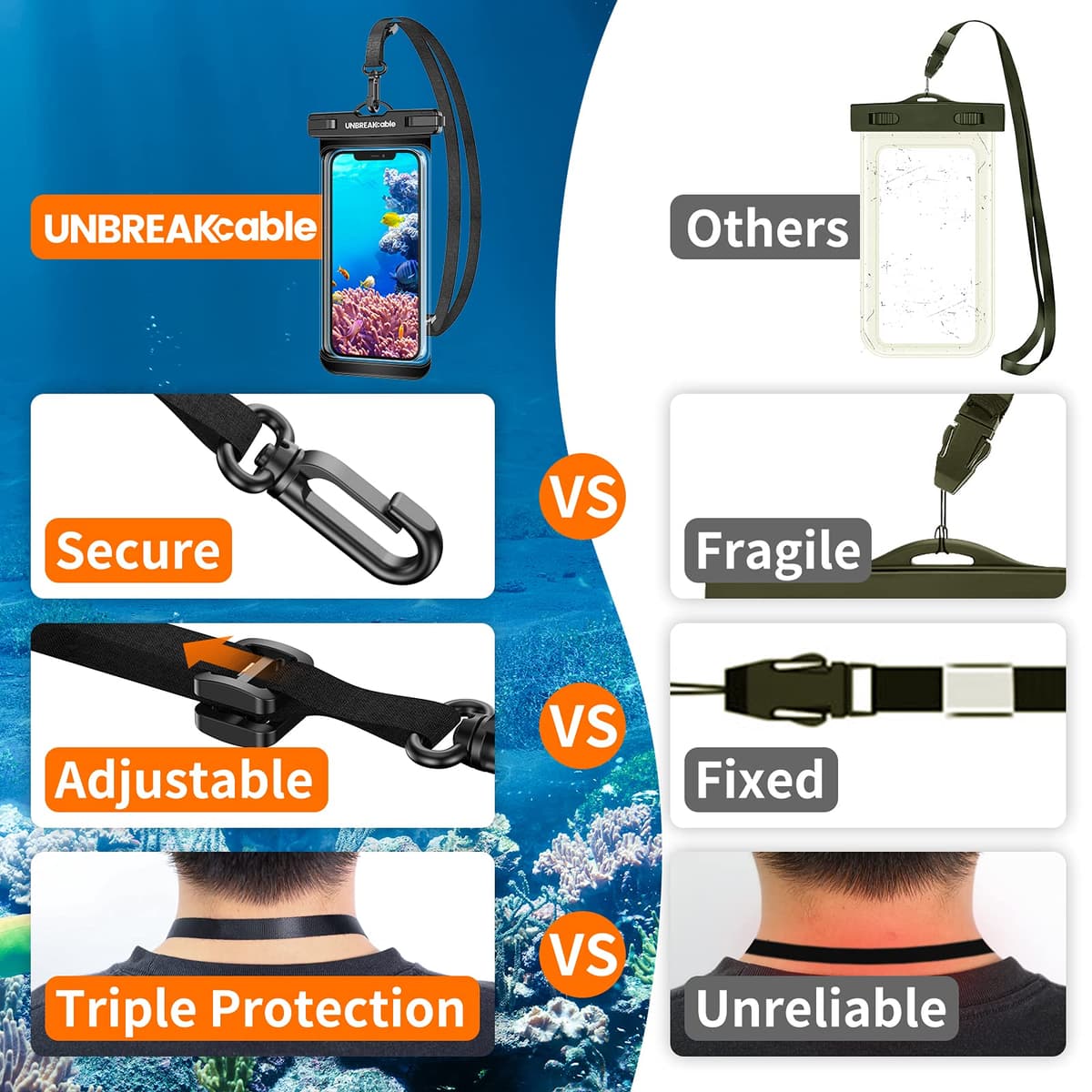 UNBREAKcable Waterproof Phone Case, 2-Pack IPX8 Universal Waterproof Phone Pouch Dry Bag for iPhone 17 16 15 14 13 12 11 Pro Max XR SE 2022 Samsung S25 S24 S23 S22 Ultra Huawei P70 Mate 70 up to 7" — view 7