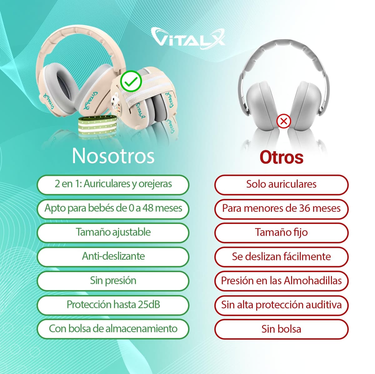 SUPER PACK de Cascos Bebe Antiruido 3 en 1 | Cascos Antiruido Bebe y Cascos Antiruido Niños | De 0 a 48 Meses | Accesorios Bebe | Cascos ruido niños | cascos para bebes antiruido | Beige. — view 5