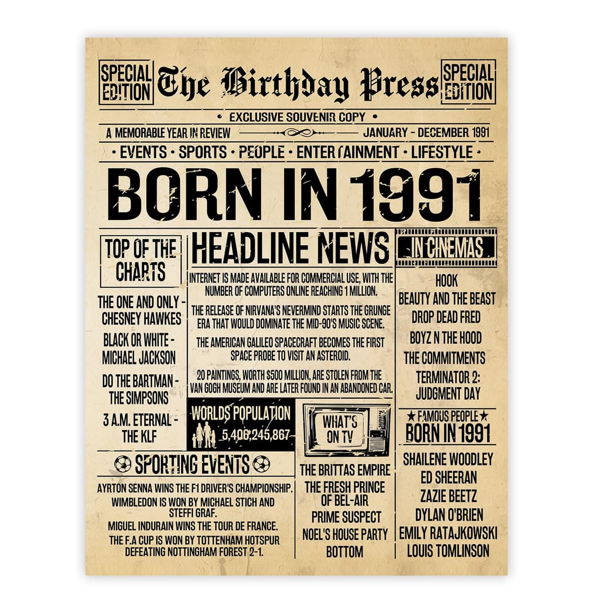 Stuff4 50th Birthday Poster Unframed - Born In 1976 Vintage Newspaper - Happy 50th Birthday Gifts for Women Men Retro Back In 1976, 8x10 Inch Decor Decoration Bday Party — view 70