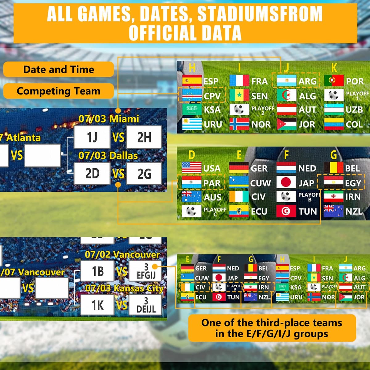 World Cup 2026 Wall Chart 90x60CM & Final Round 48-Team Collection Showcase,2-in-1 World Cup Matches Poster,World Cup Football Wall chart 2026 Gifts for Football Fans — view 2