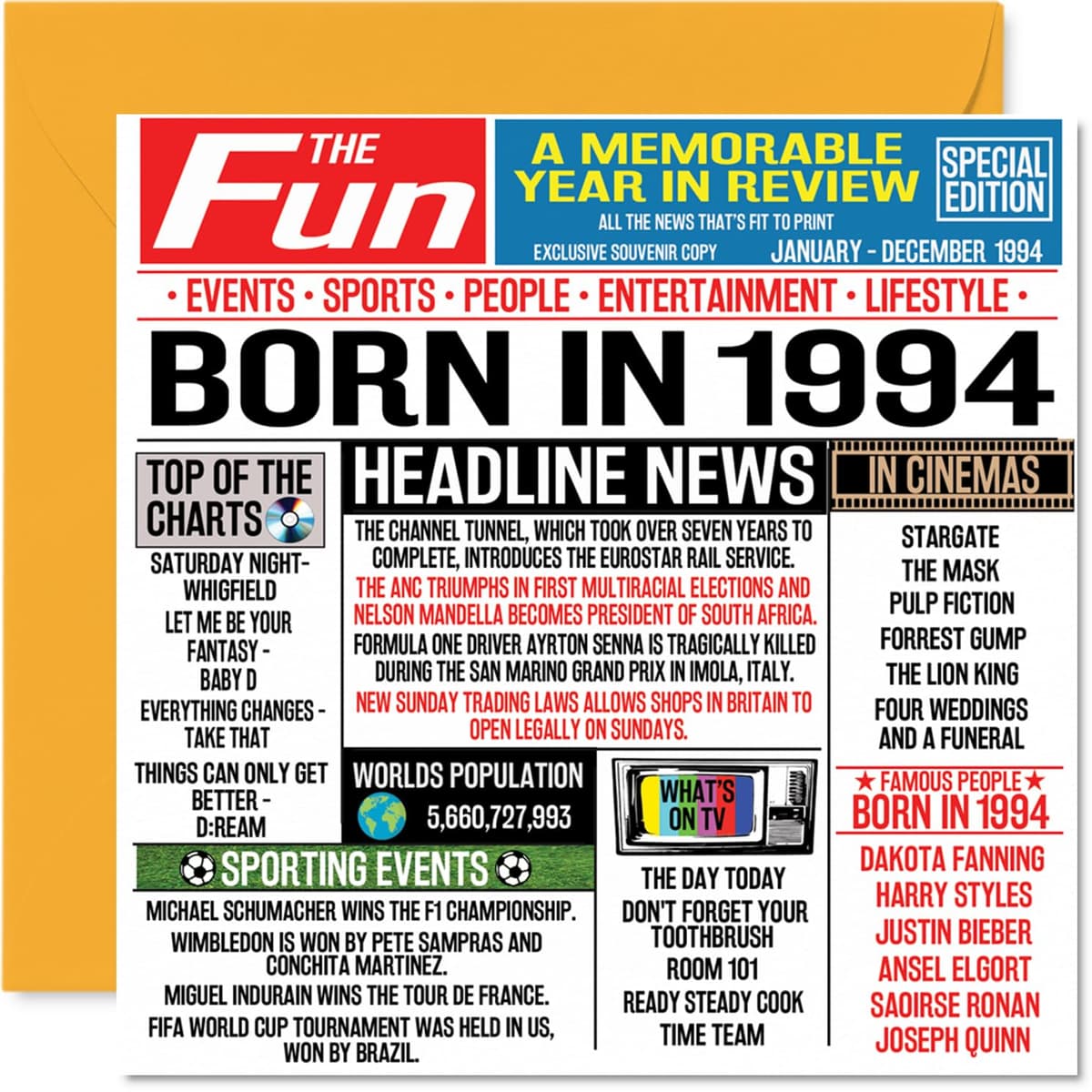 32nd Birthday Cards for Men Women - Born In 1994 Newspaper - Happy 32 Birthday Card for Brother Sister Friends Vintage Retro Back In 1994, 145mm Bday Greeting Cards
