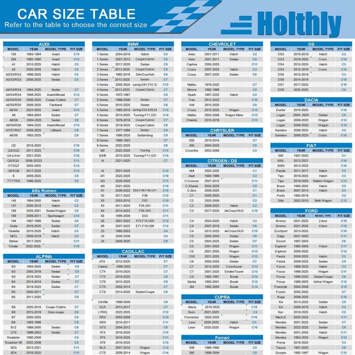 Funda Coche SUV Exterior de 10 Capas, Cubierta Coche 4x4 Impermeable, Cubre Coche Protector de Sol, Capa para Carro Apto para Audi Q7, BMW X5, Mercedes GLE, Porsche Cayenne,etc. C12 Negro — view 3