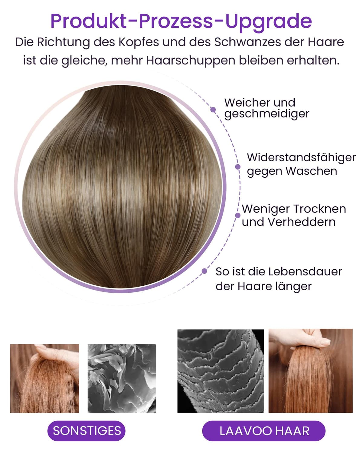 LaaVoo Tape in Hair Extensions Human Hair Blonde Tape Hair Extensions Real Human Hair Invisible Tapes Remy Straight Balayage Brown to Blonde Hair Double Sided Tabs 20pcs 50g 16 Inch #8/18/60 — view 103
