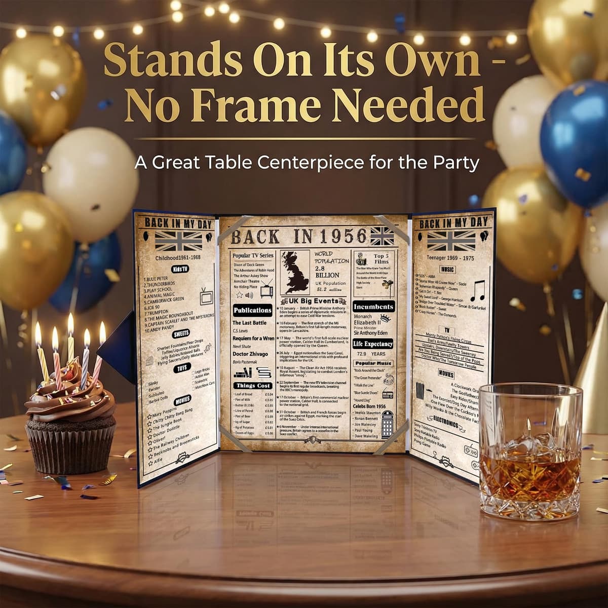 back in 1956 70th Birthday Gifts for Men - Large 70th birthday Card for Dad,Grandad - 70 Year Old Blue Decorations Male - Tri-Fold Greeting Card - Perfect 1956 Poster Gift Ideas — view 7