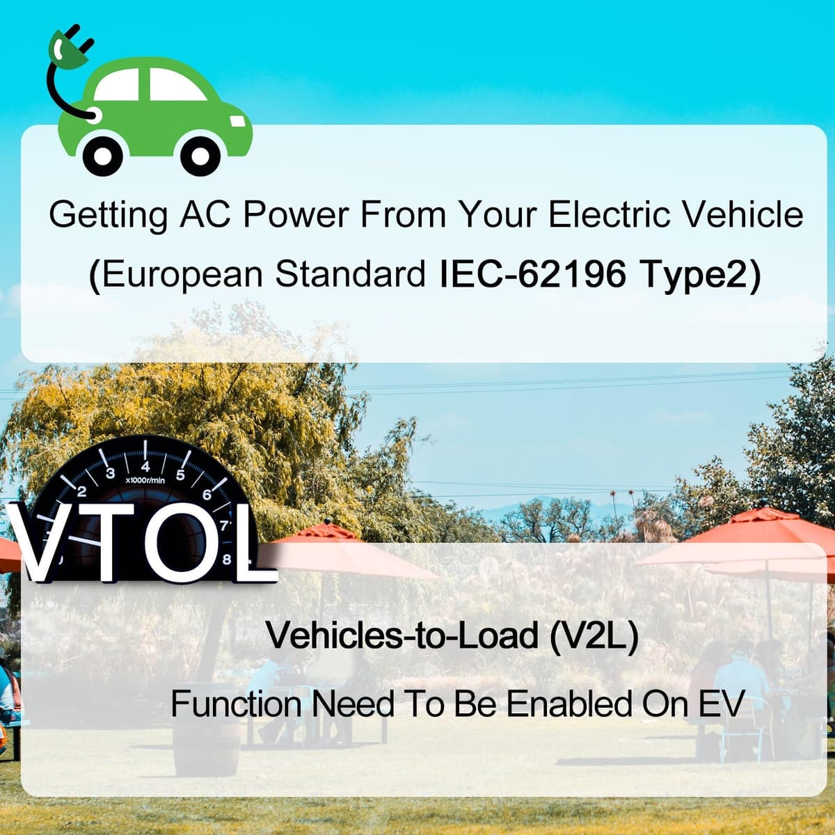 V2L Adapter Compatible with Kia/Hy-ndai, 220V Vehicle to Load Adapter, Fit for Kia IONIQ 5/IONIQ 6, V2L Adapter UK — view 5