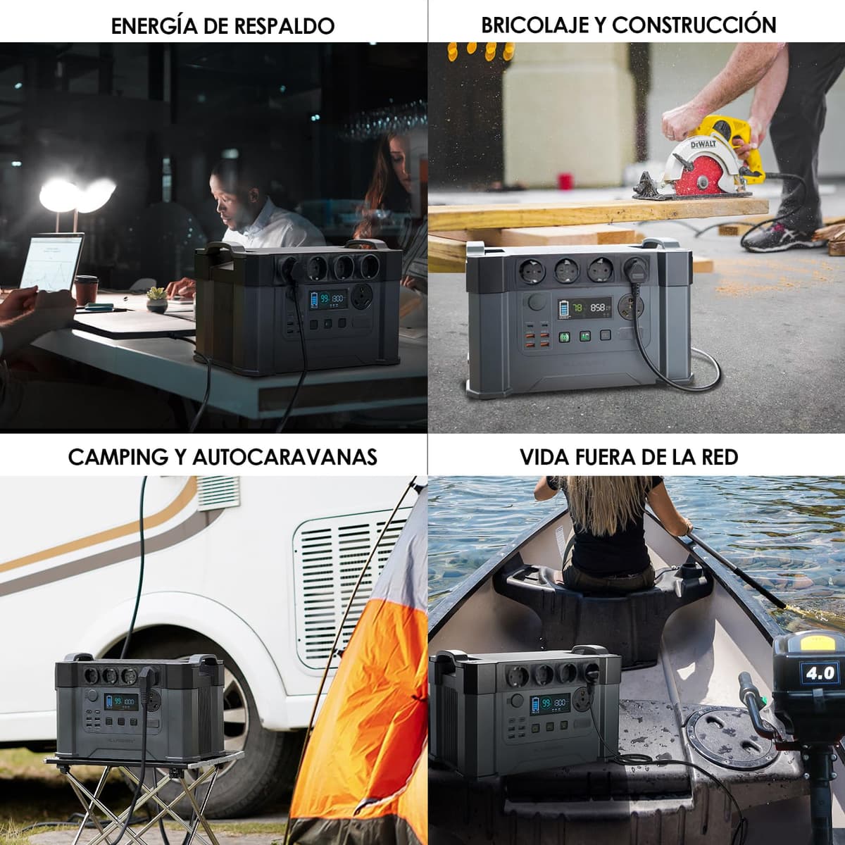 ALLPOWERS 2400W Estación de energía portátil S2000 Pro batería portátil LiFePo4 de 1451Wh generador solar de salida de CA 4x2400W con MPPT y SAI＜15ms — view 4
