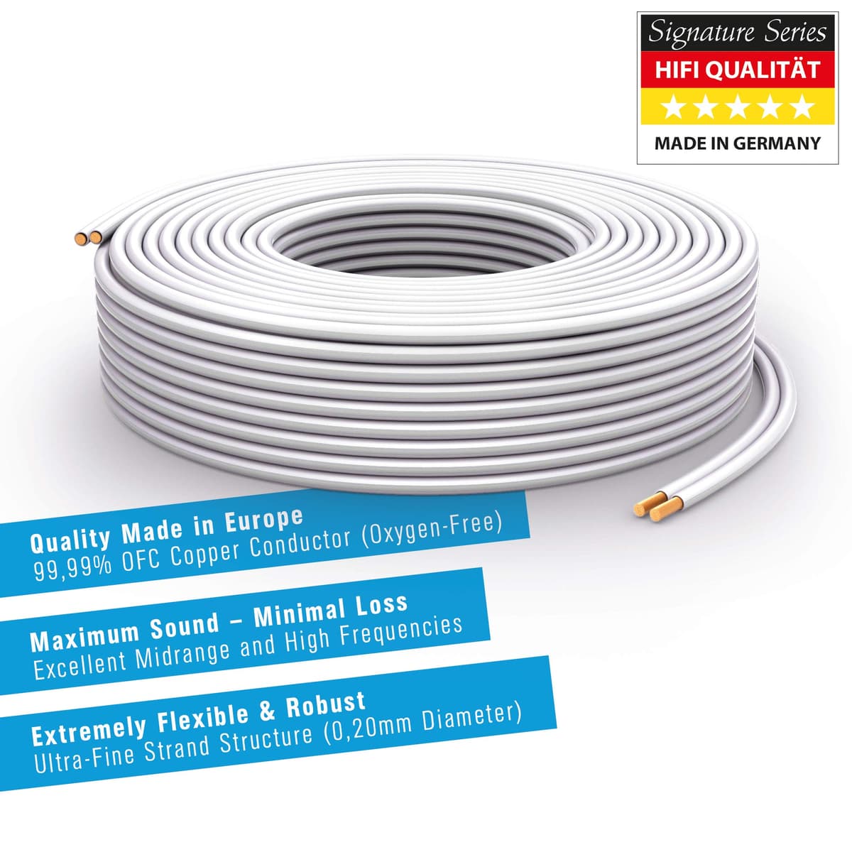 PureLink Speaker Cable OFC 2 x 2.50 mm² (0.20 mm) 20.0 m White Set of 8 Banana Plugs — view 3