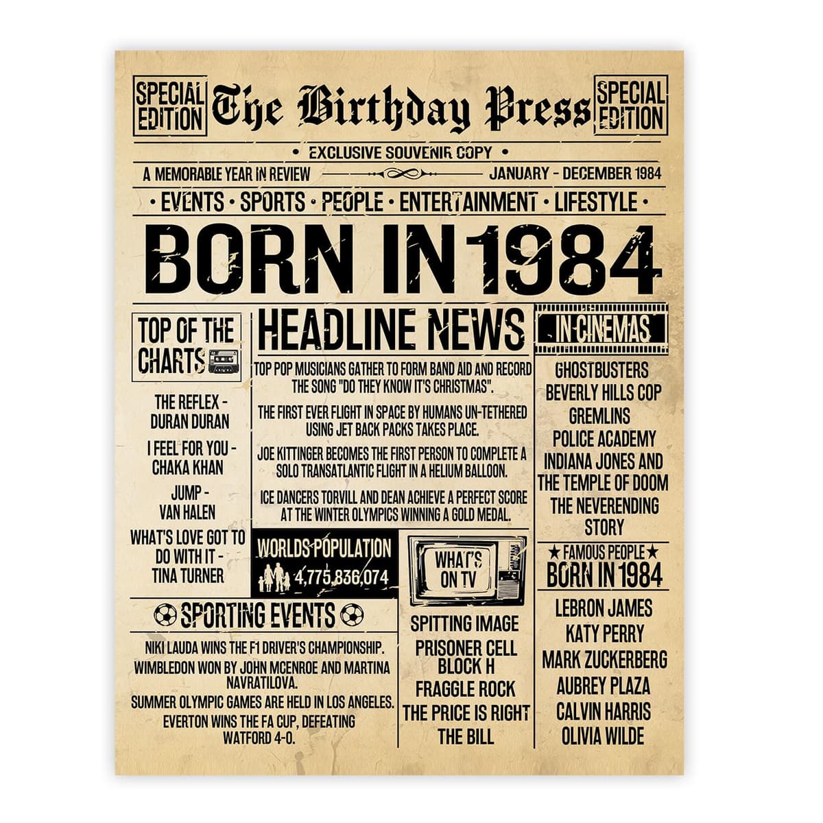 Stuff4 50th Birthday Poster Unframed - Born In 1976 Vintage Newspaper - Happy 50th Birthday Gifts for Women Men Retro Back In 1976, 8x10 Inch Decor Decoration Bday Party — view 36
