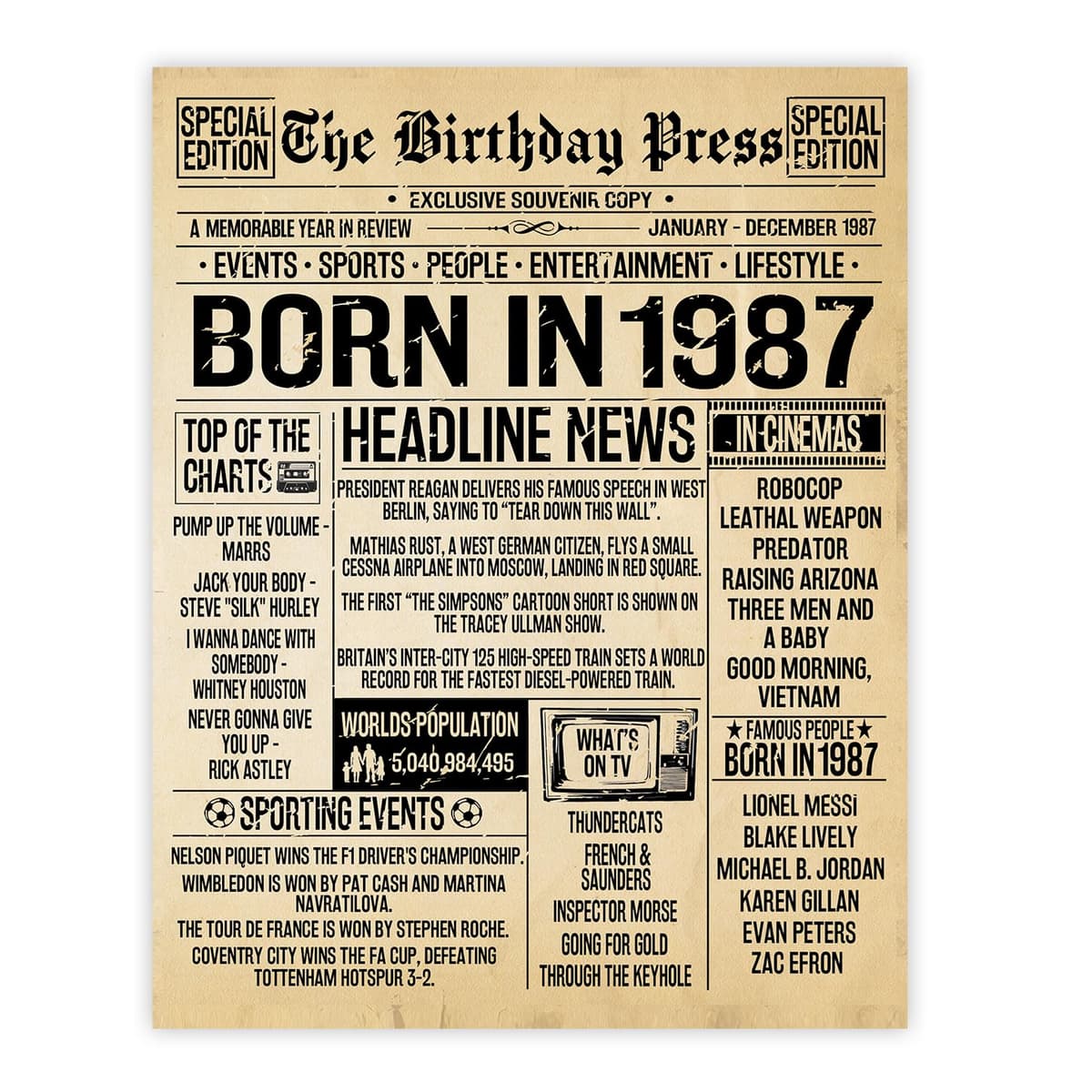 Stuff4 50th Birthday Poster Unframed - Born In 1976 Vintage Newspaper - Happy 50th Birthday Gifts for Women Men Retro Back In 1976, 8x10 Inch Decor Decoration Bday Party — view 30