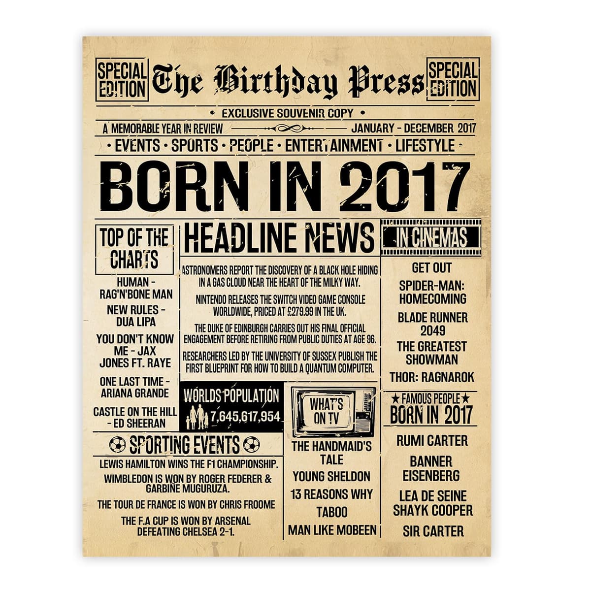 Stuff4 50th Birthday Poster Unframed - Born In 1976 Vintage Newspaper - Happy 50th Birthday Gifts for Women Men Retro Back In 1976, 8x10 Inch Decor Decoration Bday Party — view 85