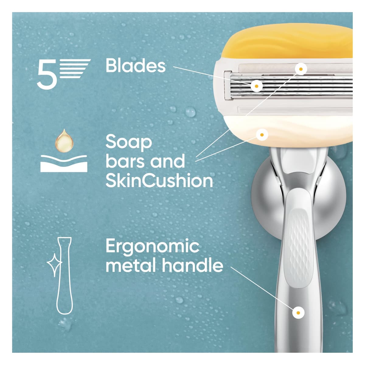 Gillette Venus Pro ComfortGlide Coconut Scented Women’s Blades with Olay Moisturiser, 3 Refill Razor Cartridges — view 3