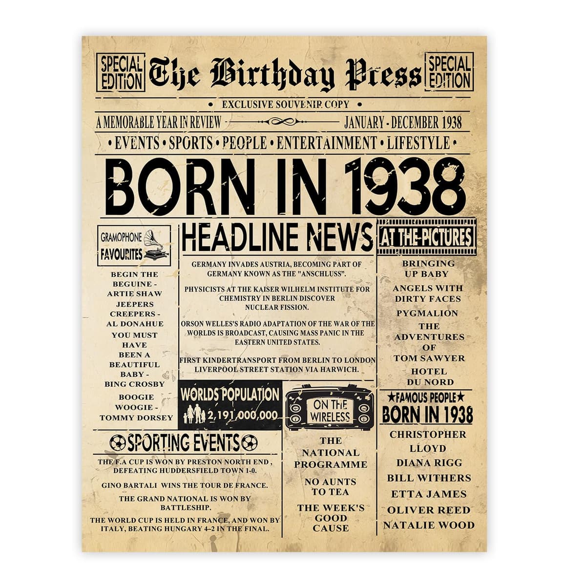 Stuff4 50th Birthday Poster Unframed - Born In 1976 Vintage Newspaper - Happy 50th Birthday Gifts for Women Men Retro Back In 1976, 8x10 Inch Decor Decoration Bday Party — view 17
