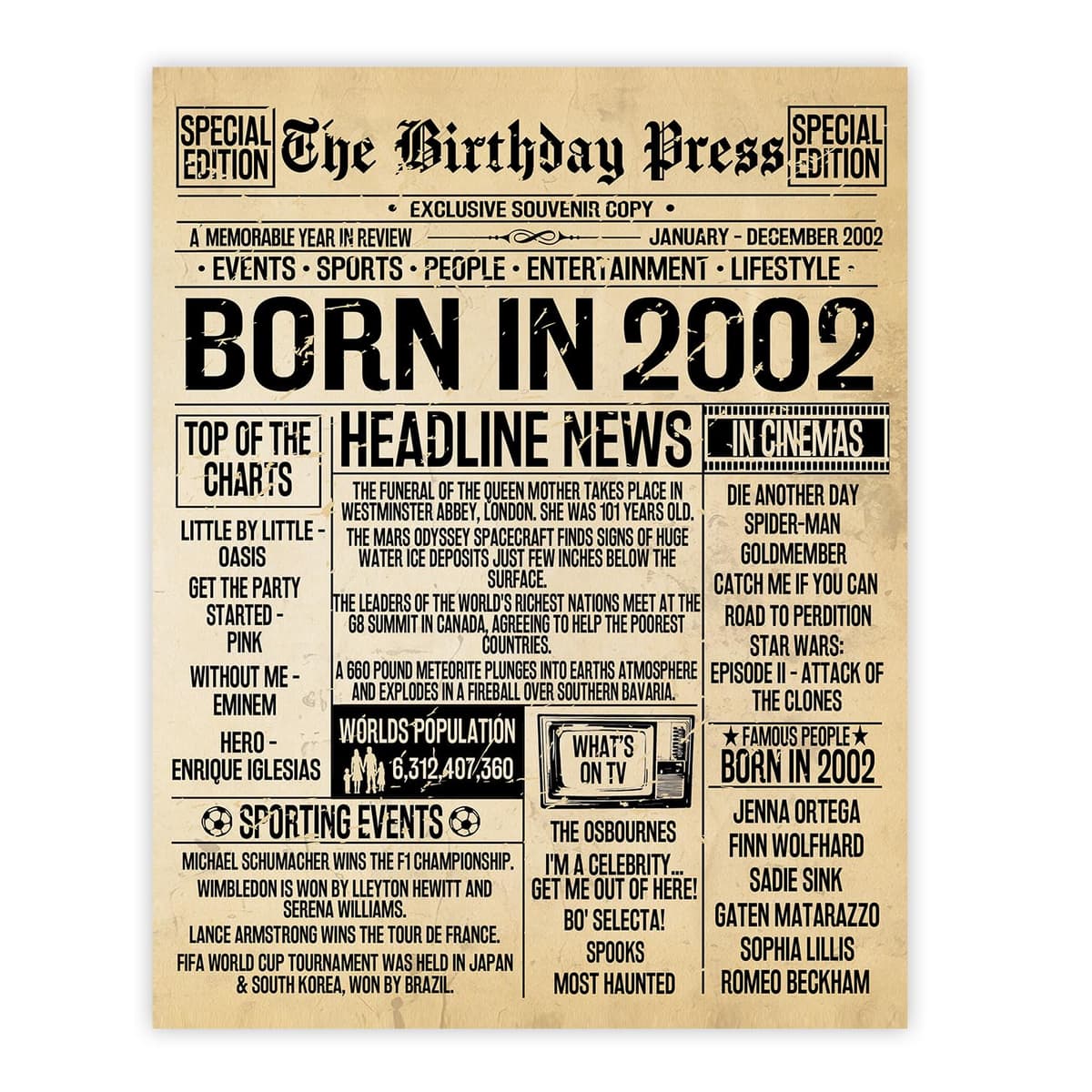 Stuff4 50th Birthday Poster Unframed - Born In 1976 Vintage Newspaper - Happy 50th Birthday Gifts for Women Men Retro Back In 1976, 8x10 Inch Decor Decoration Bday Party — view 71