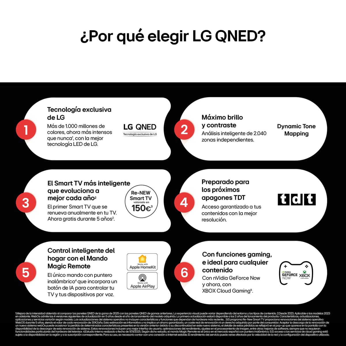 LG 65QNED84A6C – TV 65", QNED 4K, Smart TV, WebOS 25, Super Upscaling, Dolby Vision and Atmos, Alexa/Google Assistant, Black — view 3