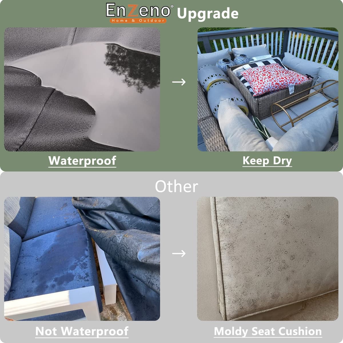 Enzeno Outdoor Garden Furniture Covers - Waterproof with Air Vent, Patio Table and Chair Set Cover, Heavy Duty Oxford Fabric 200X160X74cm — view 2