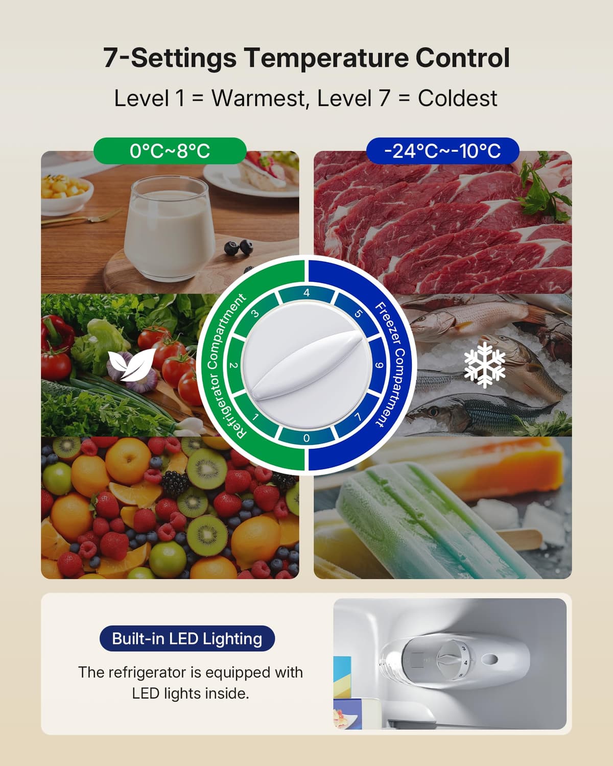 Upstreman 132L Fridge Freezer 70/30, 98L Refrigerator with 34L 4-Star Freezer Compartment on Top, 39dB Quiet Operation and LED Lighting, Refrigerator for Kitchen/Office/Apartment, TM132-White — view 3