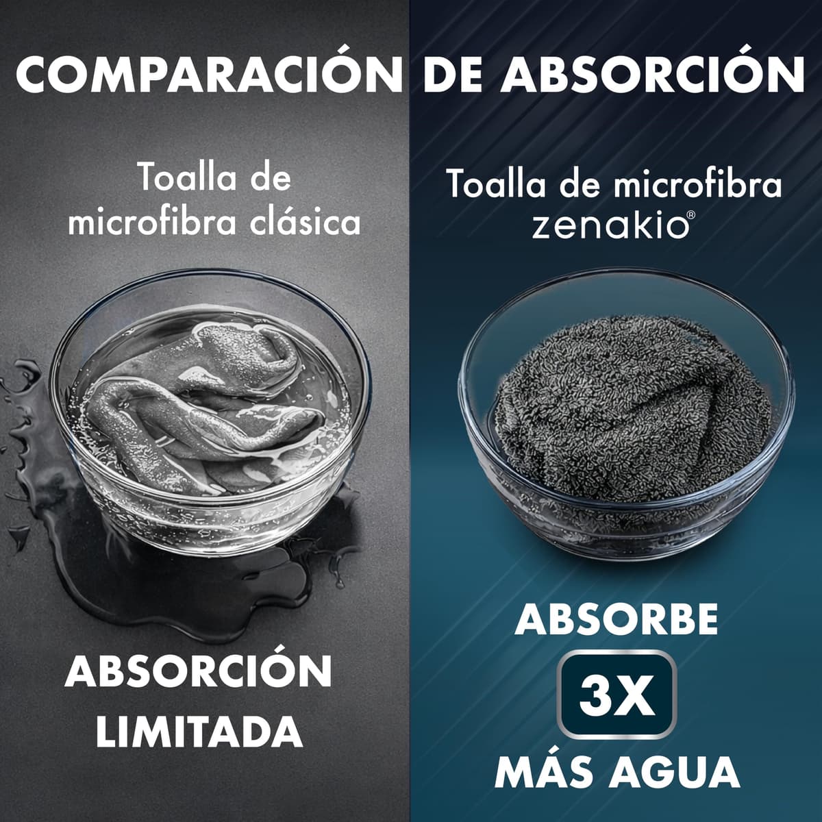 Paño de Secado para Coche L - 40x60 cm - 1800 g/m² Ultraabsorbente para Limpieza Coche & Detailing — view 4