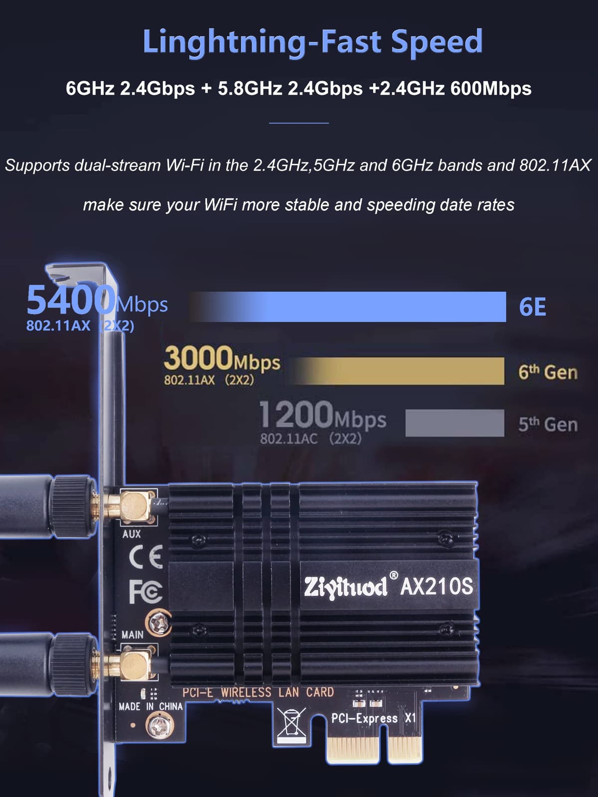 WiFi Card 5400Mbps 6E Wireless WiFi Bluetooth 5.3 PCIe Network Card, Intel WiFi 6E AX210 Chip, 6GHz/5GHz/2.4GHz PCI Express Bluetooth WiFi 6 Card for Desktop/PC Windows 11/10(64Bit) — view 4