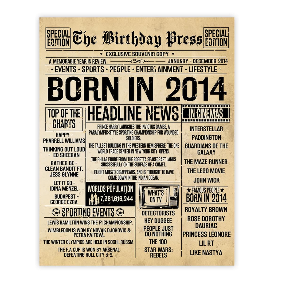 Stuff4 50th Birthday Poster Unframed - Born In 1976 Vintage Newspaper - Happy 50th Birthday Gifts for Women Men Retro Back In 1976, 8x10 Inch Decor Decoration Bday Party — view 90